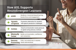How ASL Supports Neurodivergent Learners